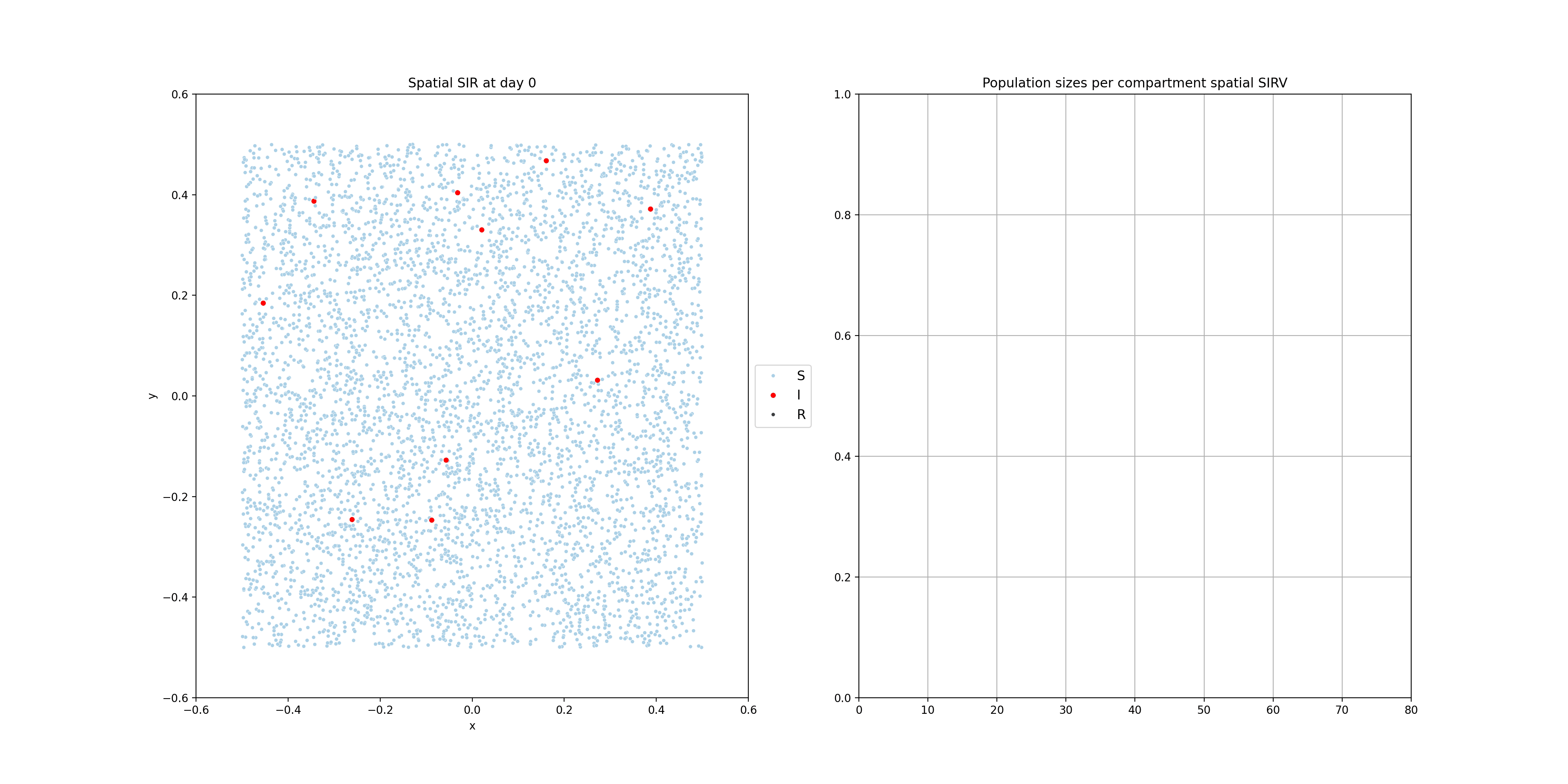 Caption for your GIF