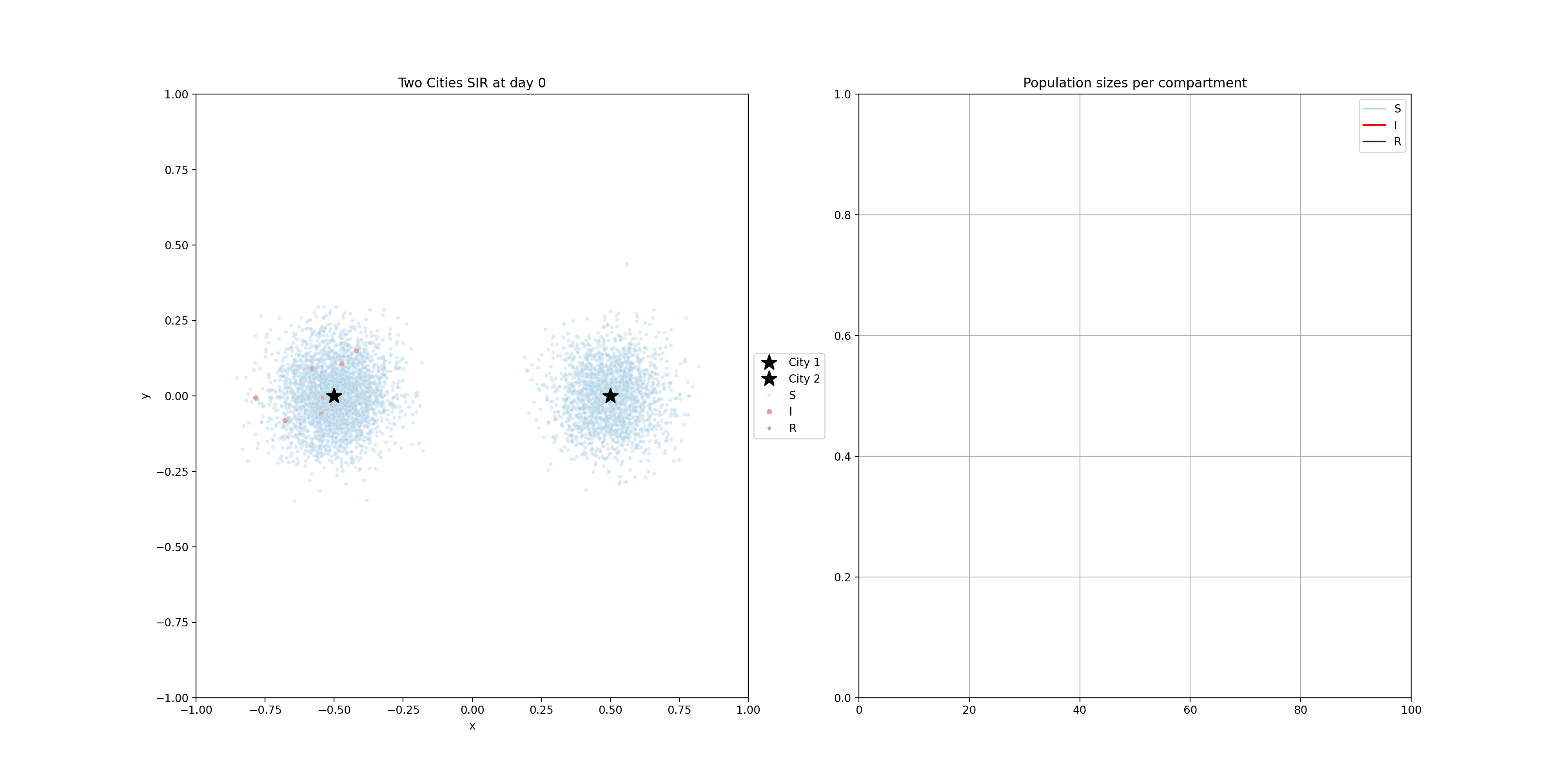 Caption for your GIF